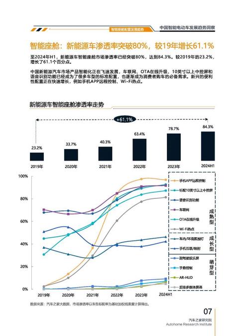 广州荔湾区万盛耀企业管理咨询起亚对未来市场的预测，名爵汽车品牌文化的传播